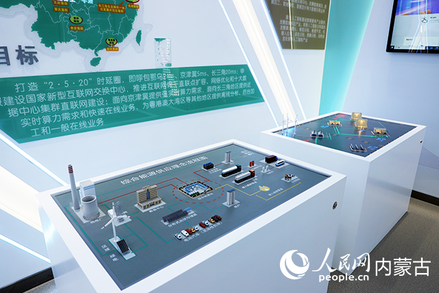 綜合能源供應(yīng)理念流程圖。人民網(wǎng) 苗陽(yáng)攝